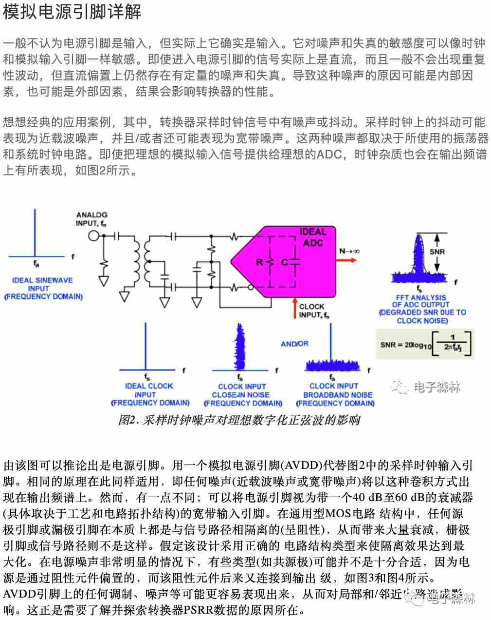 高速ADC电源拓扑设计，精简方案，高效稳定，引领行业新潮流。 (https://ic.work/) 电源管理 第2张