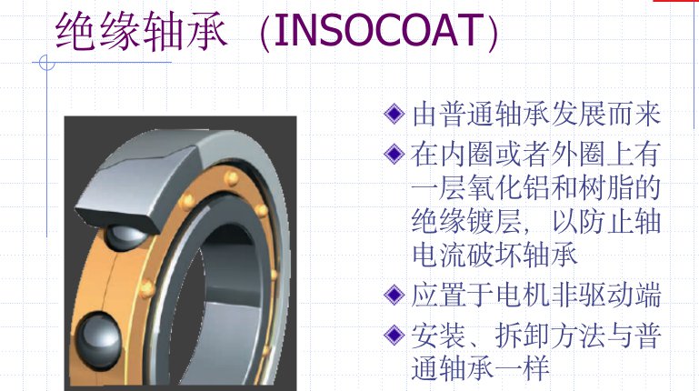 电机中的常用轴承简介 (https://ic.work/) 工控技术 第13张