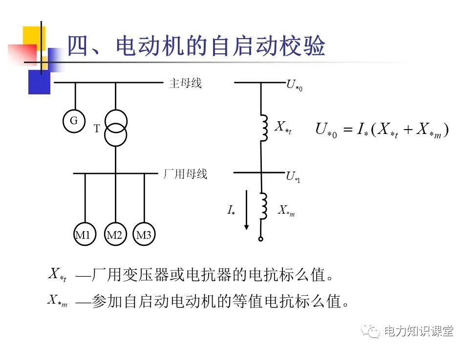 不同类型发电厂厂用电接线基础知识 (https://ic.work/) 智能电网 第53张