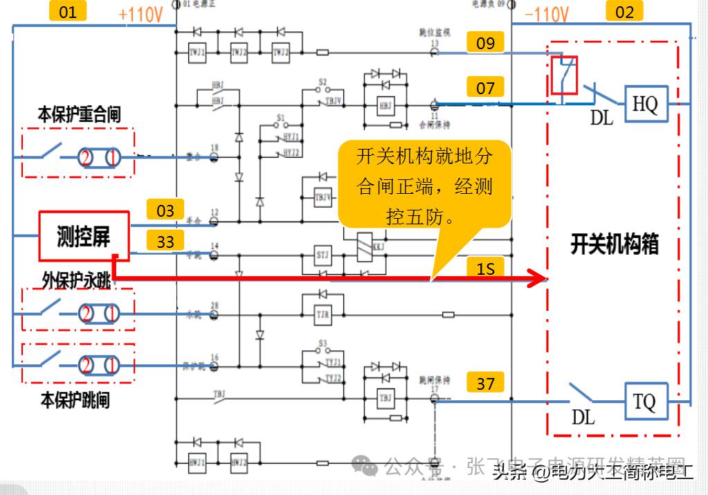 开关控制回路原理精解，识图妙招与异常快速处理技巧。 (https://ic.work/) 电源管理 第12张