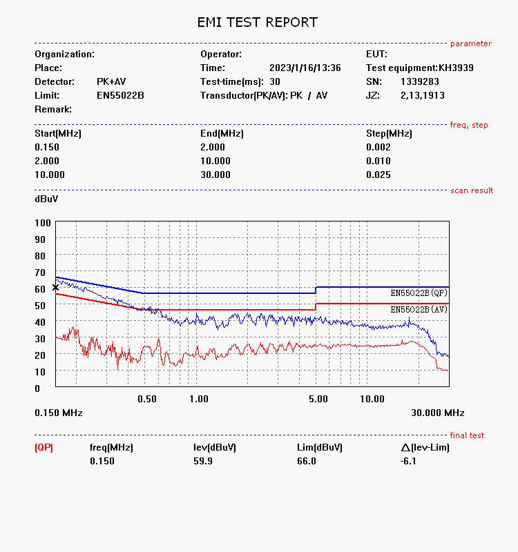 30W PD快充方案让你的设备电力十足 (https://ic.work/) 电源管理 第94张