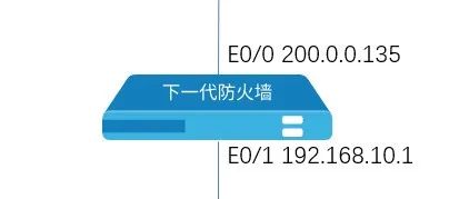 IPSec增强原理过程—L2TP over IPSec (https://ic.work/) 物联网 第4张