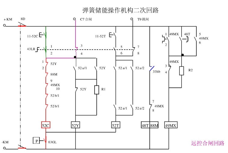 高压断路器和隔离开关的区别 开关操作机构的分类有哪些 (https://ic.work/) 传感器 第2张