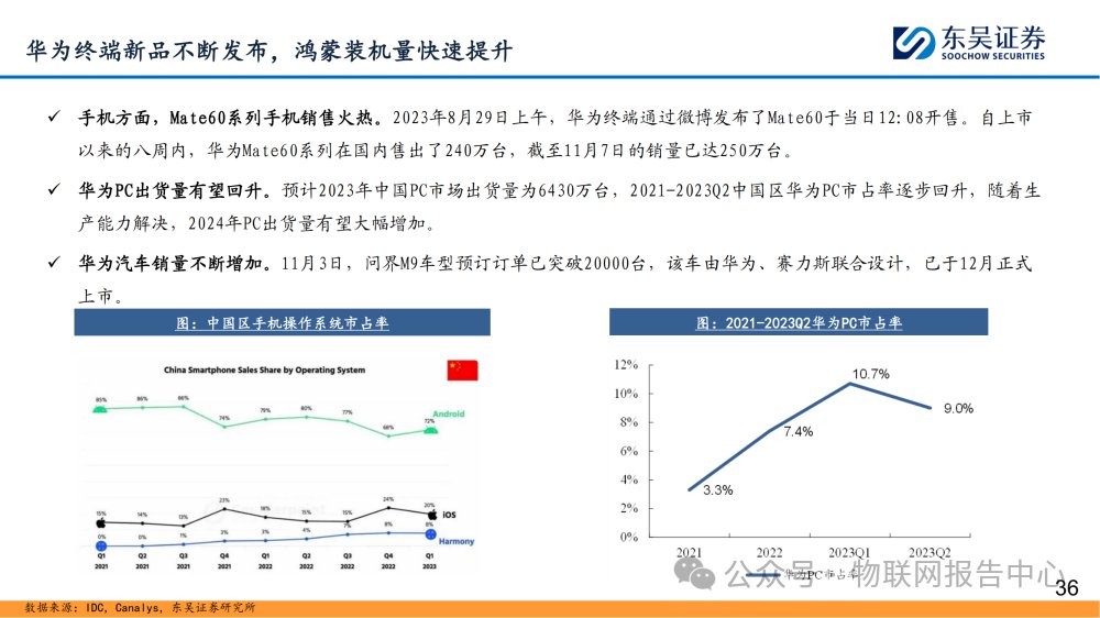 数据要素落地在即，人工智能有望闭环 (https://ic.work/) AI 人工智能 第35张