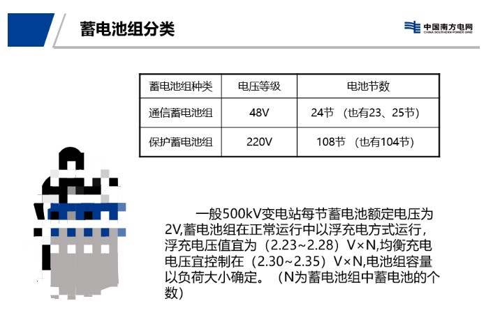 UPS系统原理、蓄电池充放电试验及维护手册 (https://ic.work/) 电源管理 第9张