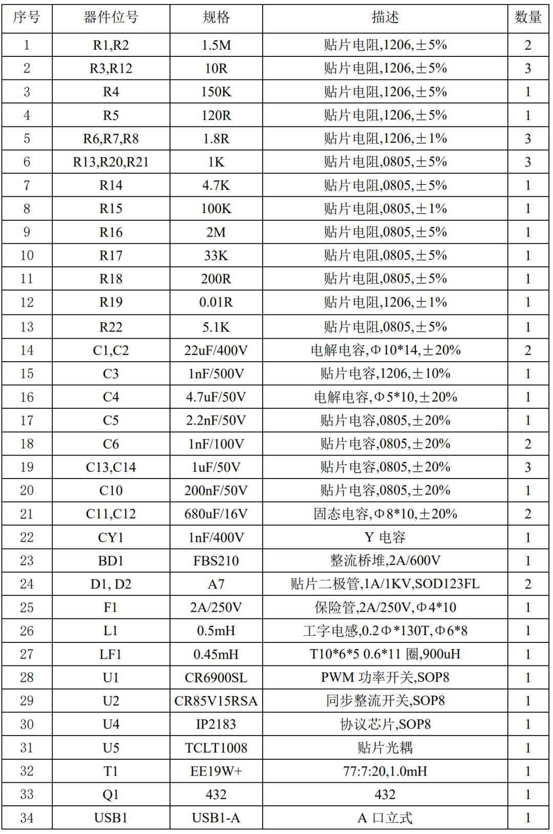 提升充电效率新选择！22.5W快充方案 (https://ic.work/) 电源管理 第18张