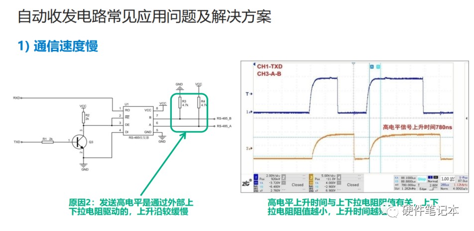rs485总线在实际运行时可能存在的问题有哪些？ (https://ic.work/) 移动通信 第20张