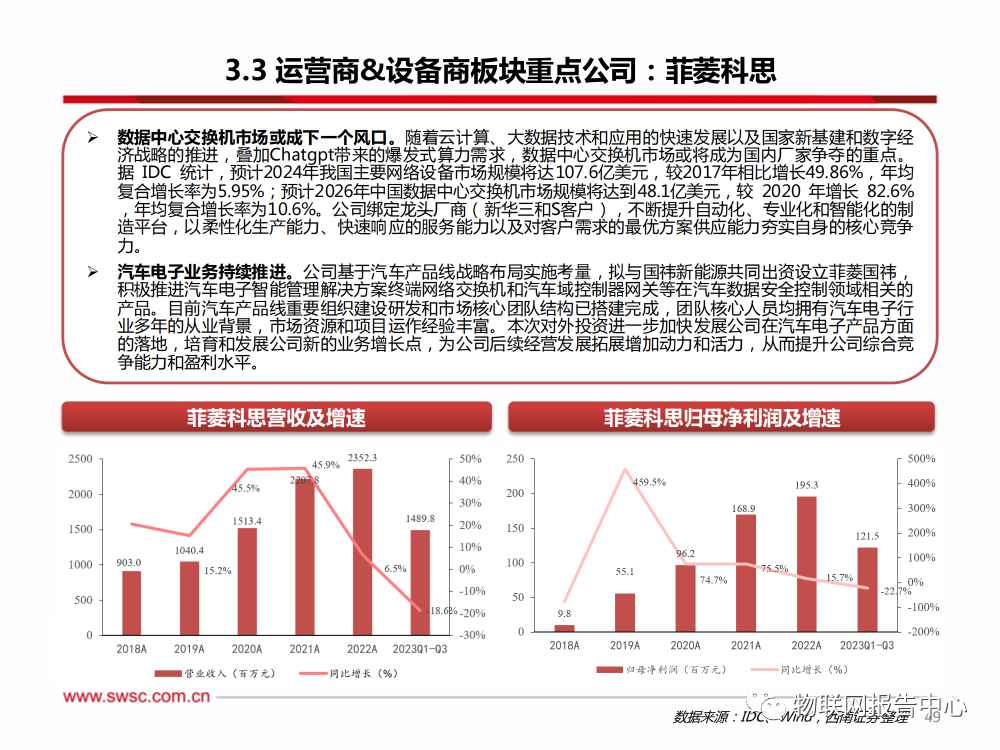 卫星通信序幕拉开，AI算力浪潮澎湃 (https://ic.work/) AI 人工智能 第45张