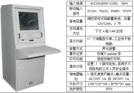 【节能学院】LNG接收站消防应急照明和疏散指示系统设计 (https://ic.work/) 安全设备 第3张