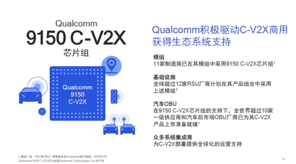 高通公司将主导美国联网汽车（C-V2X）市场 (https://ic.work/) 推荐 第2张