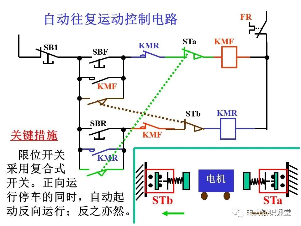 一文详解电气二次控制回路 (https://ic.work/) 智能电网 第27张