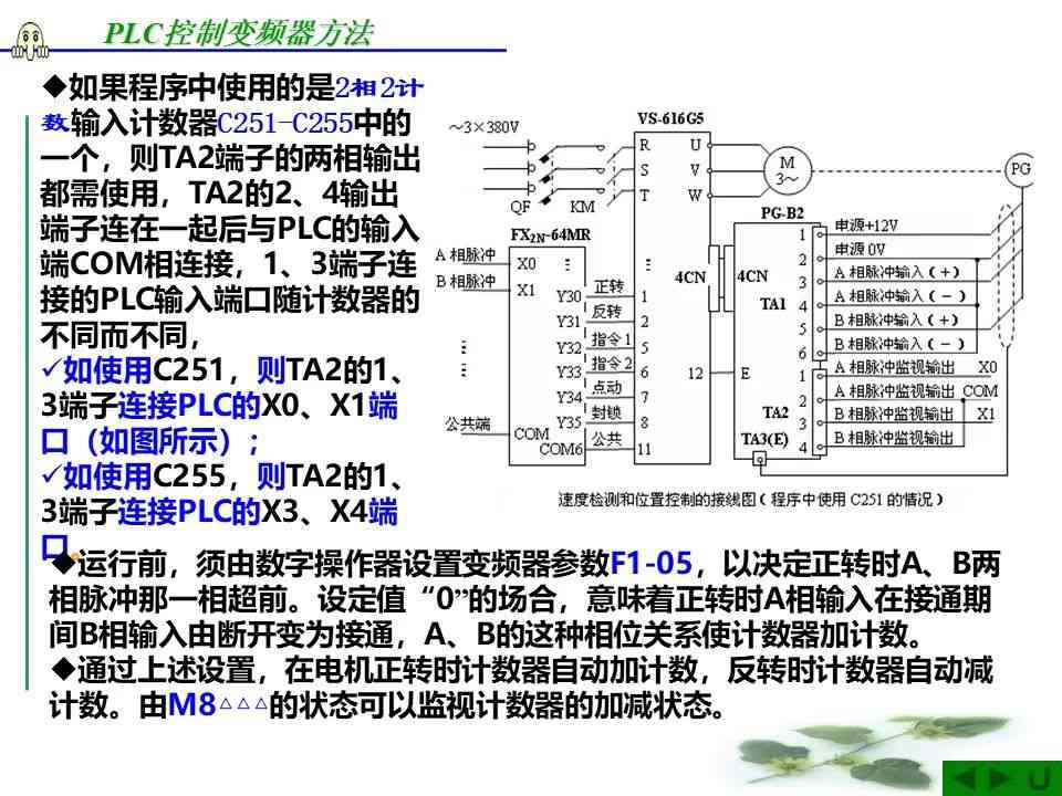 精简PLC控制变频器教程，掌握核心技术，提升操作效率。 (https://ic.work/) 触控感测 第15张