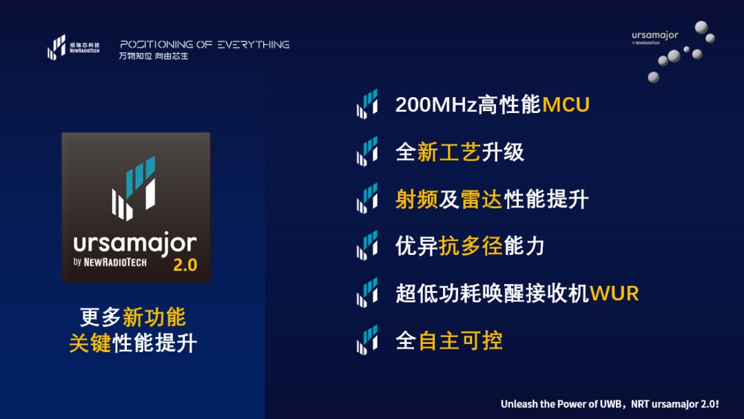 纽瑞芯ursamajor系列第二代UWB芯片全新发布 (https://ic.work/) 物联网 第4张