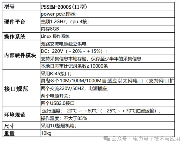 II型网络安全监测装置PSSEM-2000S参数介绍 (https://ic.work/) 智能电网 第6张