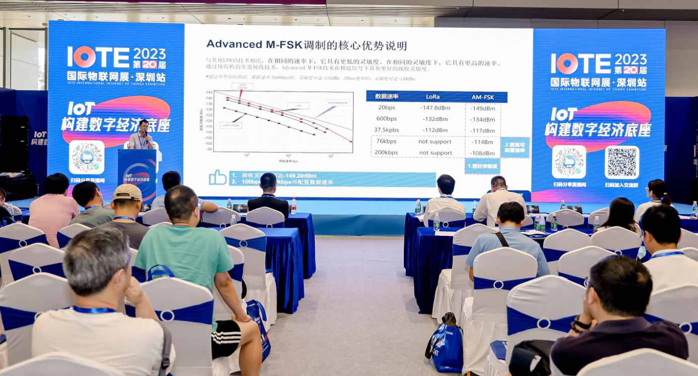 纵行科技***ZT1826亮相IOTE展 以物联网技术助力行业数字化转型 (https://ic.work/) 物联网 第2张