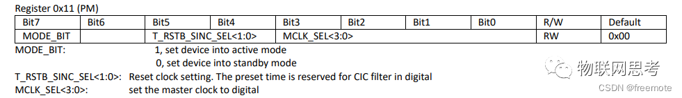 加速度传感器QMA6100P的使用 (https://ic.work/) 传感器 第6张