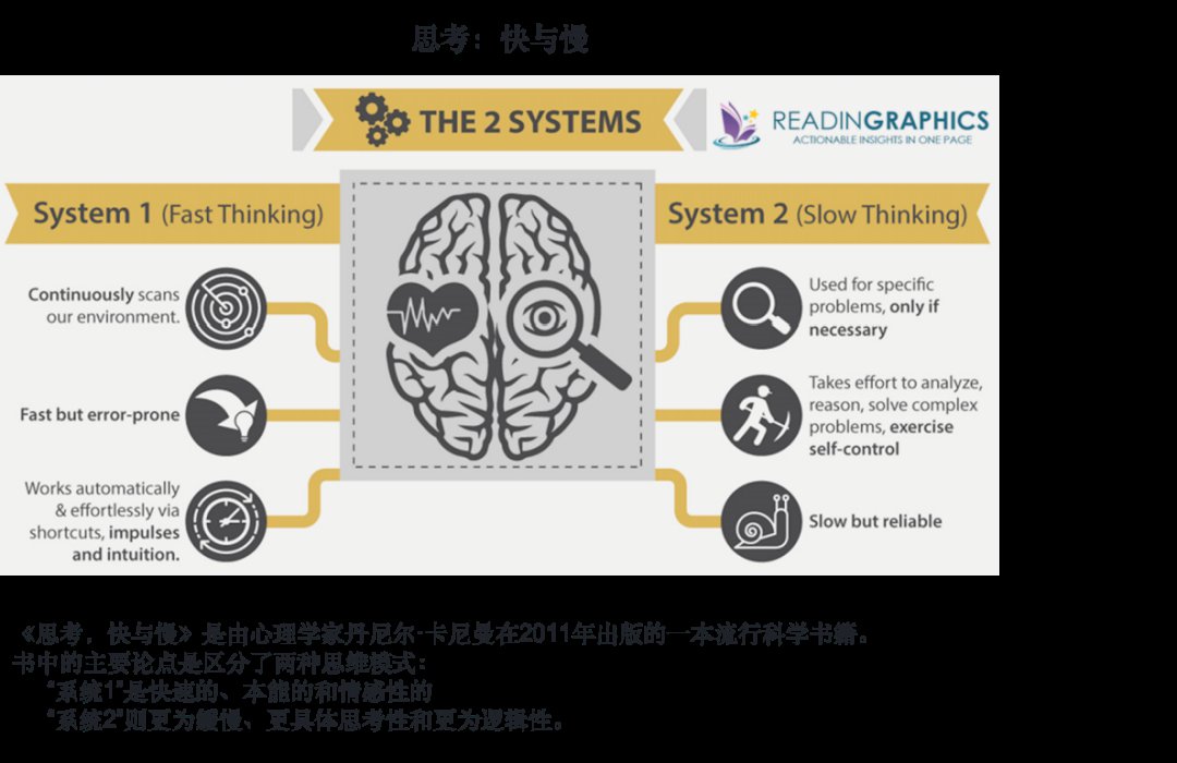 如何从第一性原理看大模型Agent技术原理 (https://ic.work/) AI 人工智能 第46张