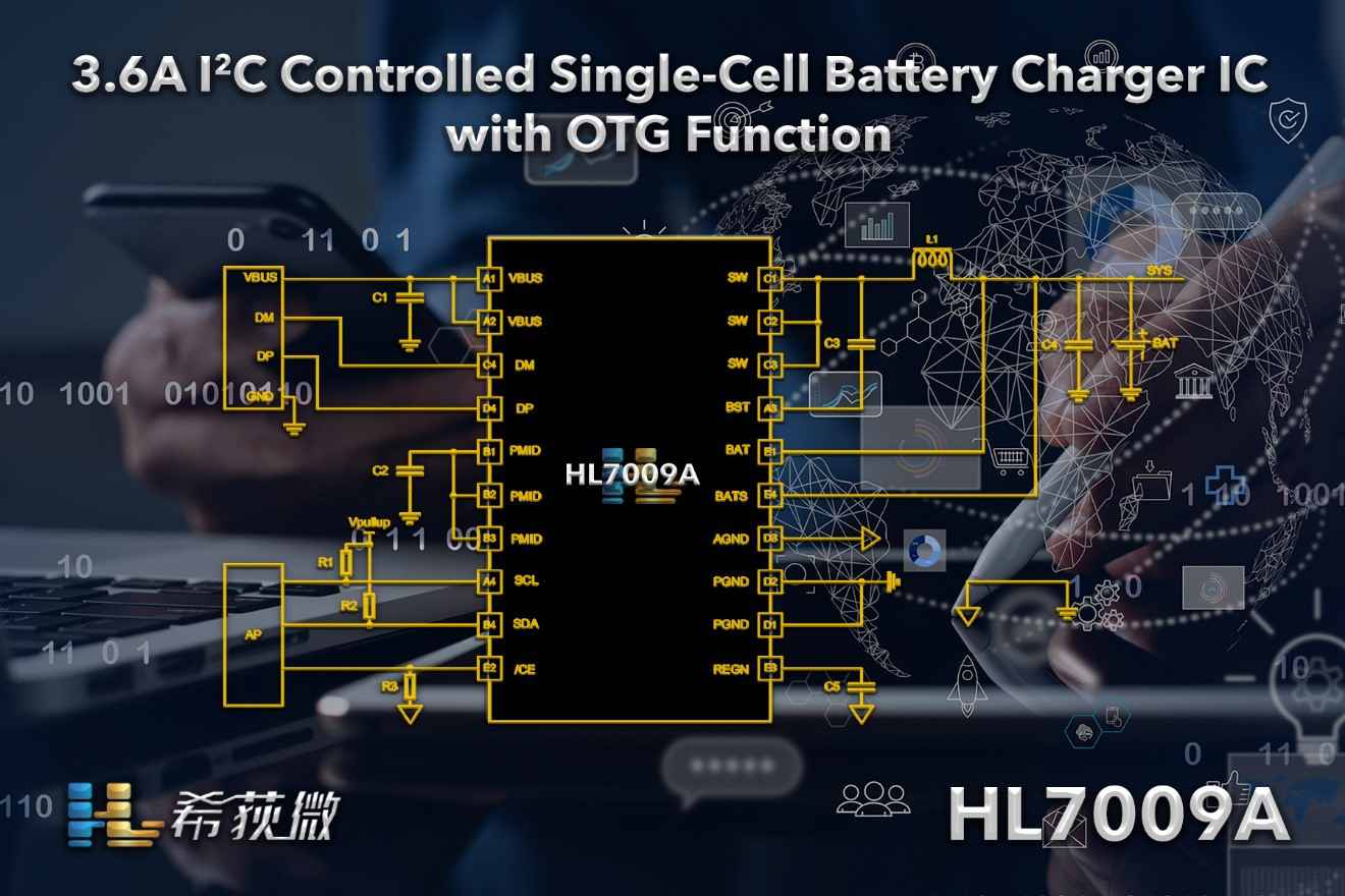 芯品速递 | 希荻微推出带 OTG的 可I2C 调节3.6A单节电池充电芯片 (https://ic.work/) 电源管理 第1张