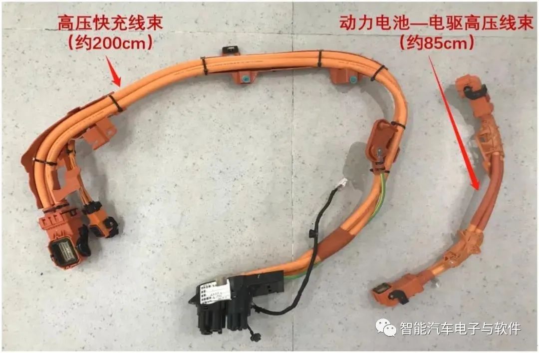 高压线束和连接器架构变化趋势 (https://ic.work/) 传感器 第10张