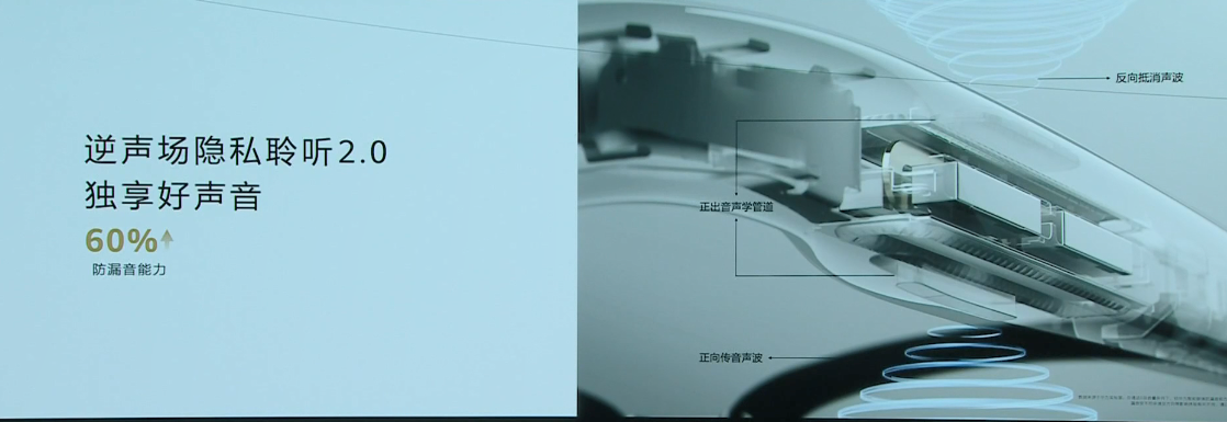 华为智能眼镜2发布 走到哪里都是焦点 (https://ic.work/) 智能设备 第7张