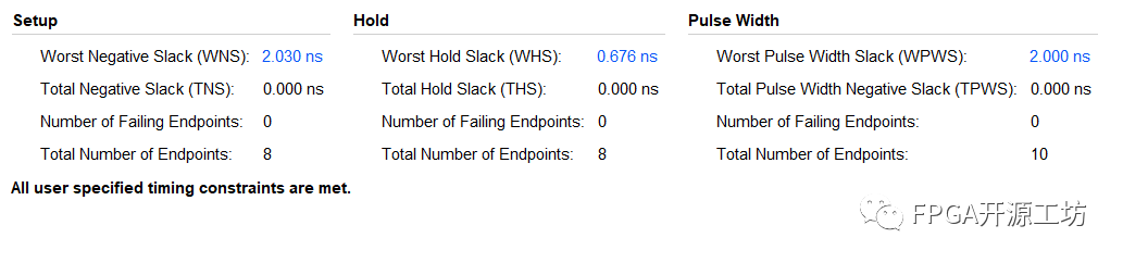 FPGA时序分析-建立时间和保持时间裕量都是inf怎么解决呢？ (https://ic.work/) 可编辑器件 第10张