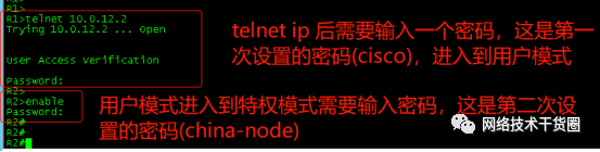 思科命令配置使用方法介绍 (https://ic.work/) 物联网 第31张