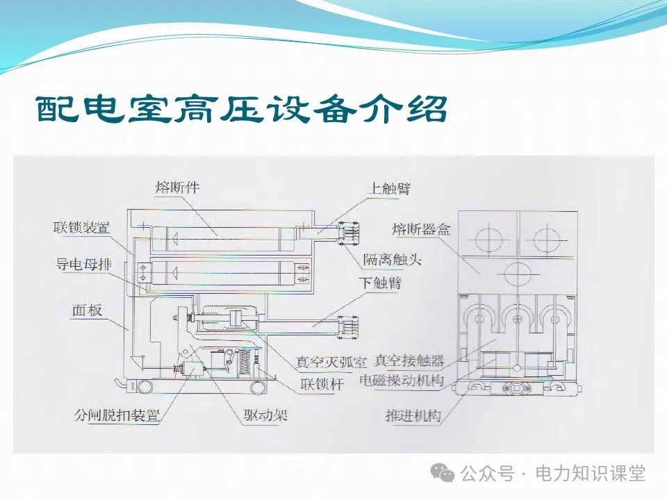 10kV配电室核心设备功能、作用与重要性 (https://ic.work/) 智能电网 第16张