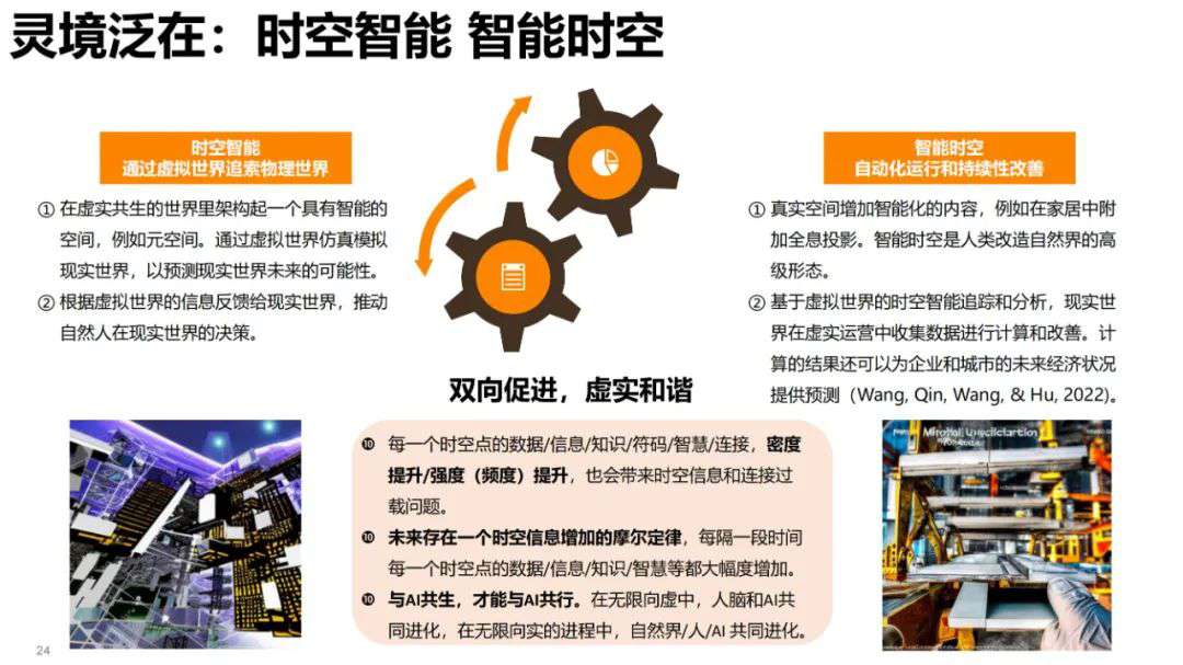 清华大学元宇宙发展研究报告3.0版发布 (https://ic.work/) 虚拟现实 第13张