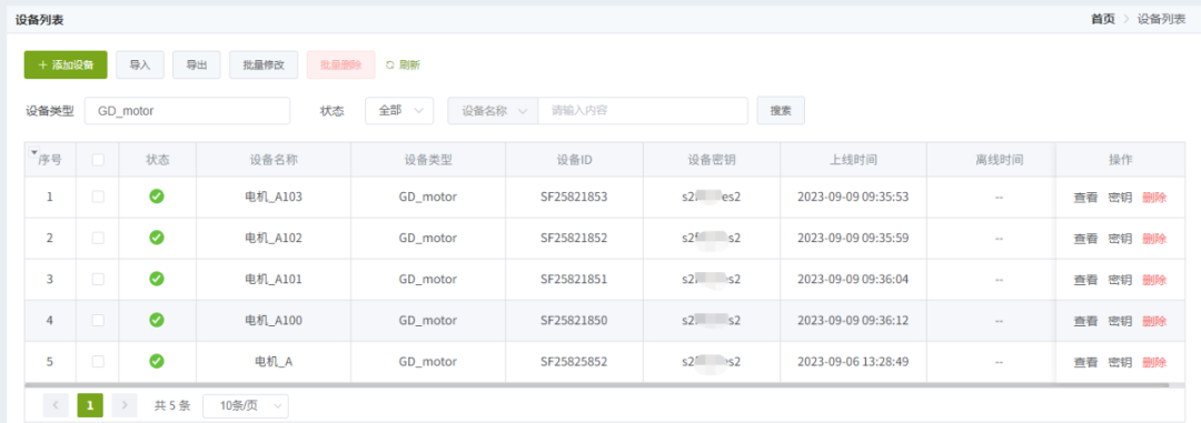 基于ZigBee&云平台的物联网工业设备监控方案 (https://ic.work/) 物联网 第4张