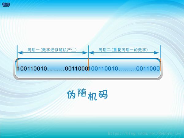 全面解析通信系统之信道 (https://ic.work/) 移动通信 第40张