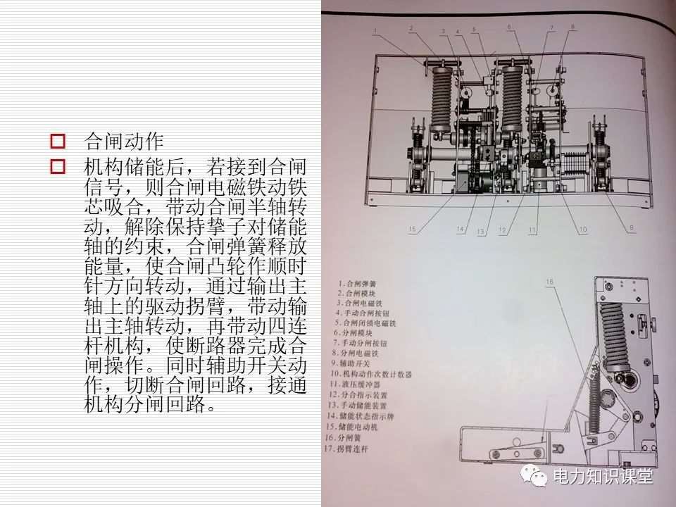 35kV高压开关柜讲义：如何推进和退出开关柜? (https://ic.work/) 智能电网 第21张
