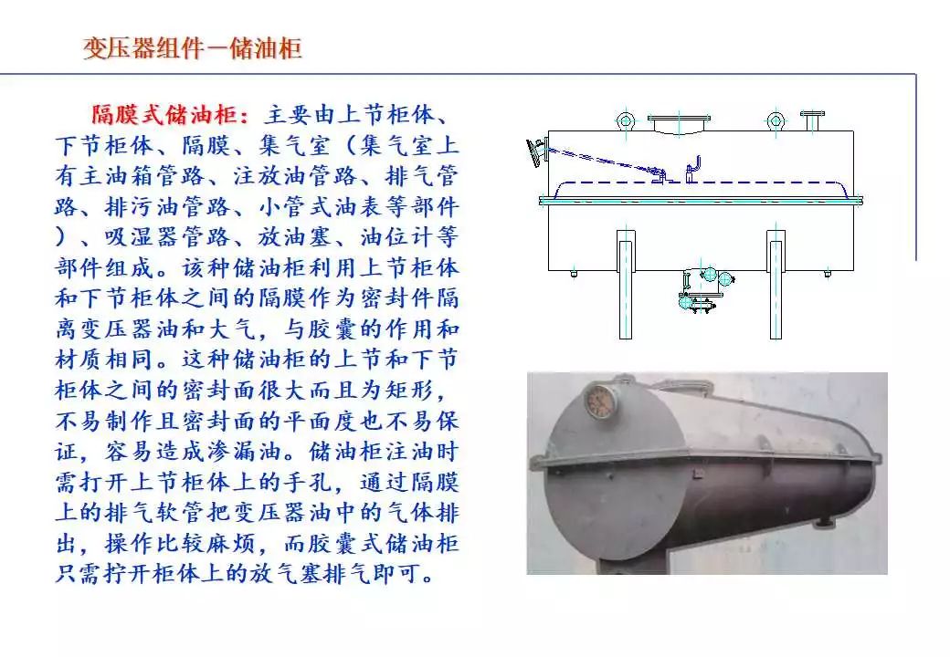 110kV油浸电力变压器组成及应用 (https://ic.work/) 智能电网 第84张