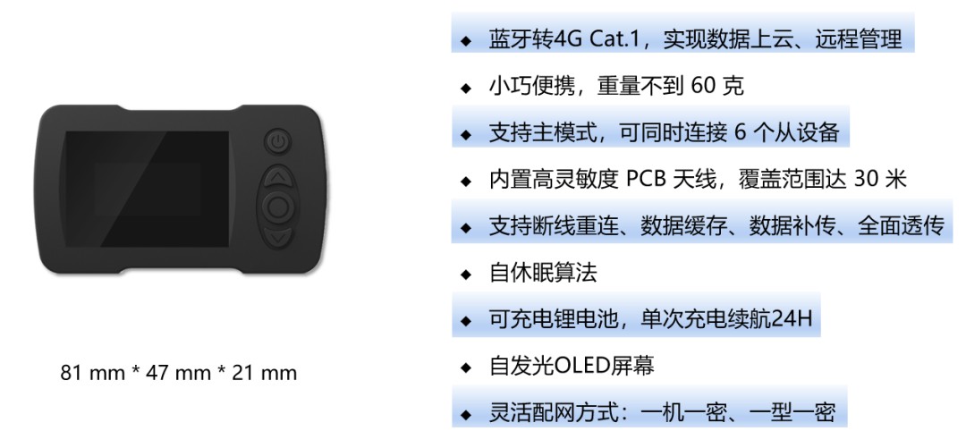 创建更智能化的校园环境，自连智慧校园管理解决方案 (https://ic.work/) 物联网 第6张