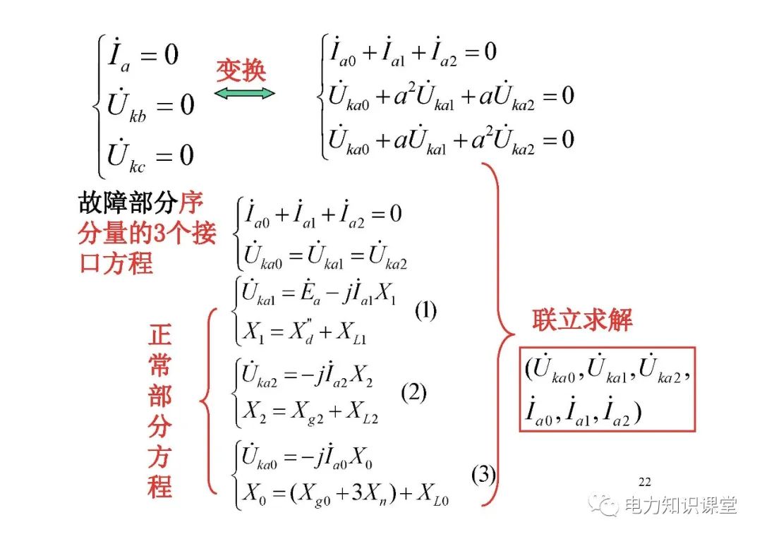 电力系统有哪些故障？电力系统不对称故障如何计算? (https://ic.work/) 智能电网 第20张