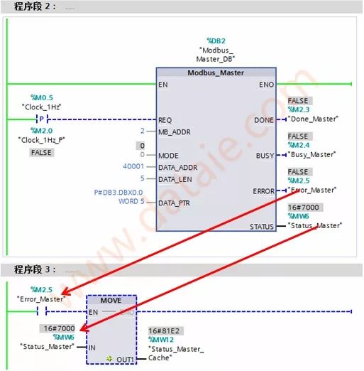 西门子1200PLC的Modbus（RTU）网络通信技术详解 (https://ic.work/) 工控技术 第23张