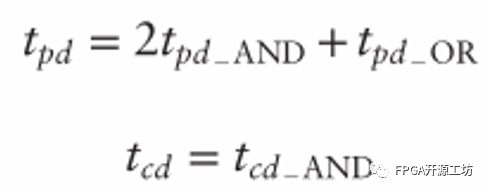 FPGA数字电路时序分析案例 (https://ic.work/) 可编辑器件 第10张