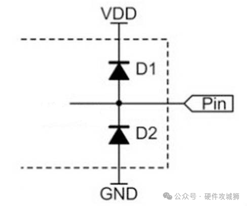 二极管钳位是什么意思？二极管的钳位保护电路应用 (https://ic.work/) 电源管理 第12张