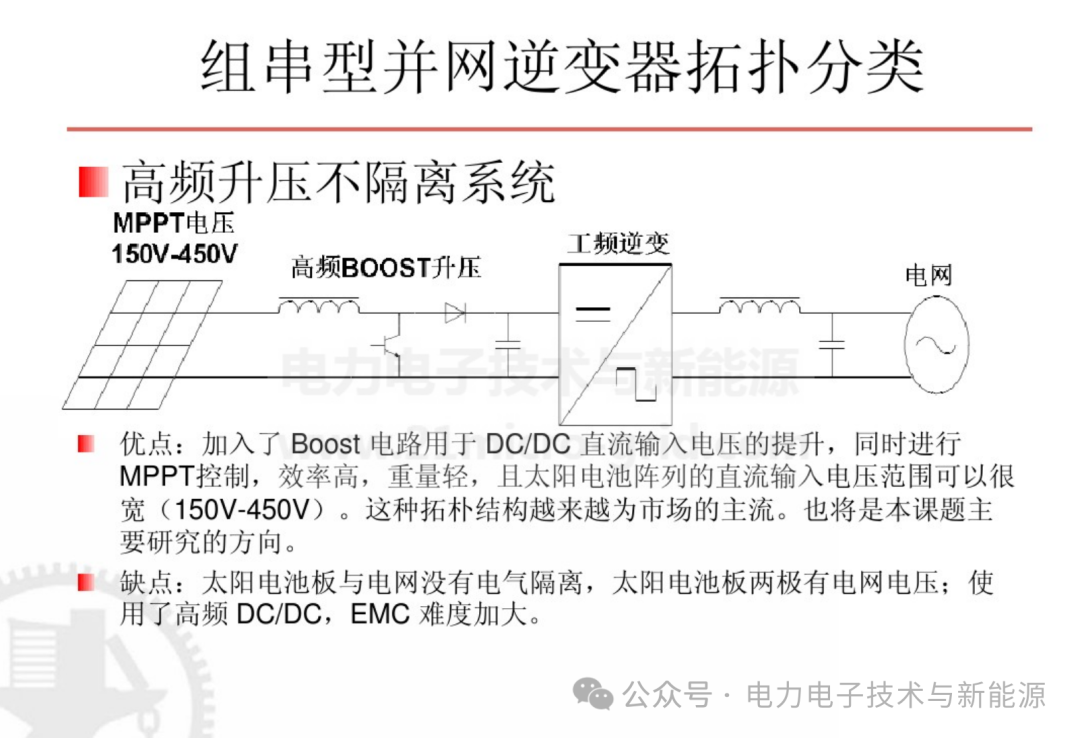 精简光伏逆变器主电路拓扑及其利弊，速览选型关键。 (https://ic.work/) 智能电网 第6张