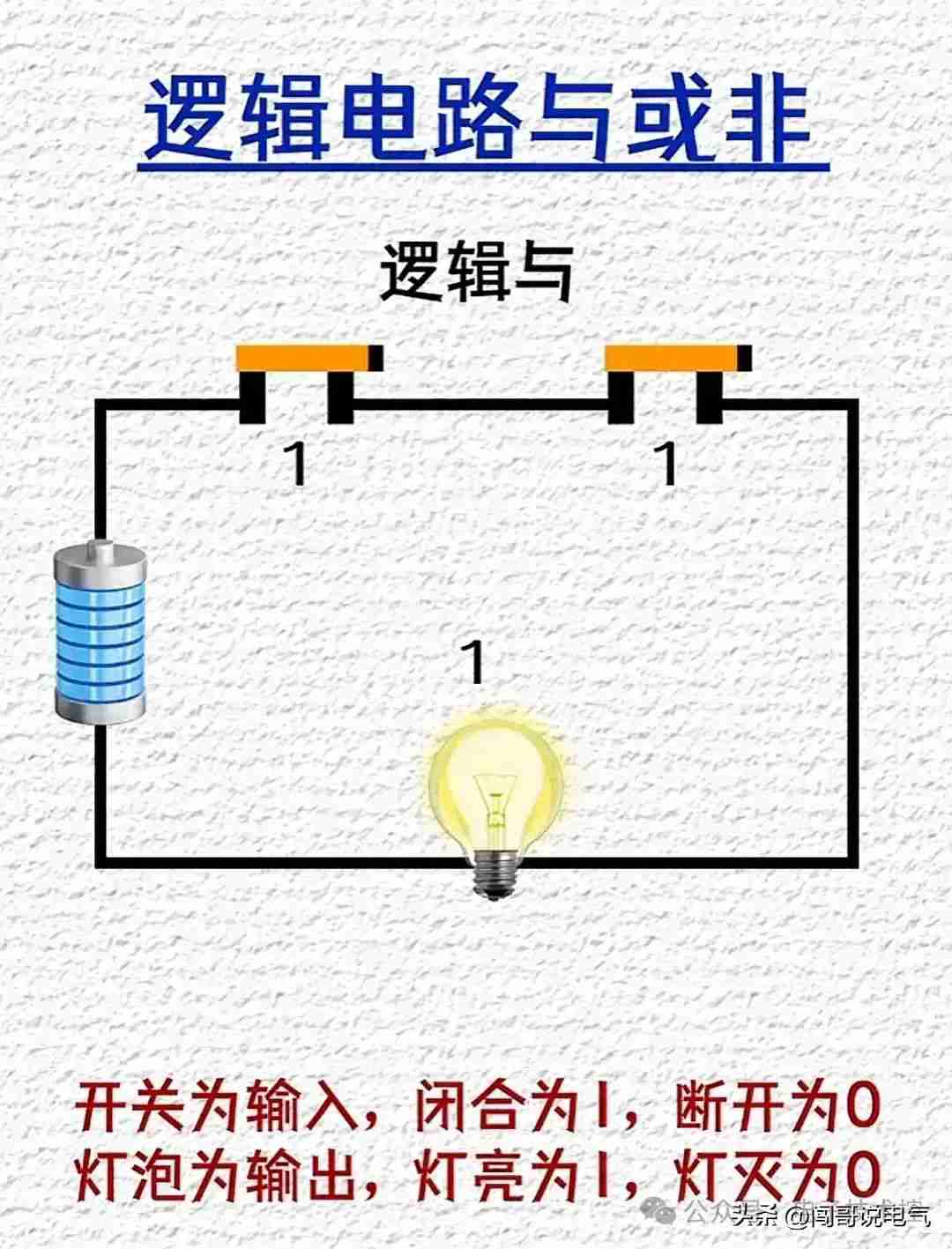 PLC控制系统核心电气元件精要解析，吸引用户快速掌握关键技术。 (https://ic.work/) 触控感测 第11张