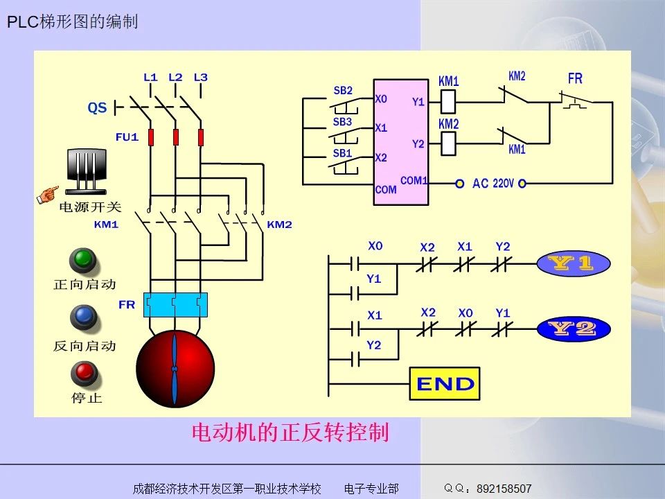 三菱PLC梯形图编程的方法图集 (https://ic.work/) 工控技术 第18张