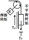 伺服电机制动电阻：应用、选型、安装，一文掌握，助力高效运行！ (https://ic.work/) 触控感测 第1张