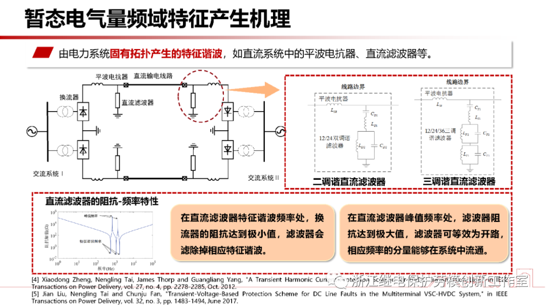 新型电力系统故障暂态电气量宽频域应用 (https://ic.work/) 智能电网 第19张