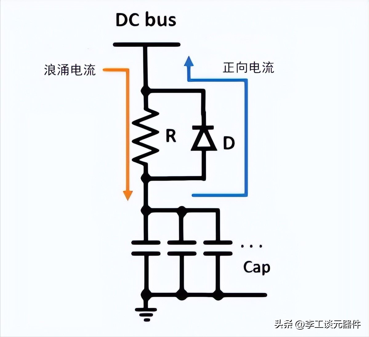 如何抑制电源转换器中浪涌电压 (https://ic.work/) 电源管理 第3张