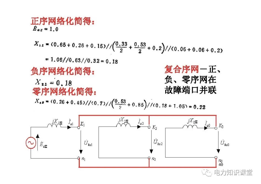 电力系统有哪些故障？电力系统不对称故障如何计算? (https://ic.work/) 智能电网 第38张