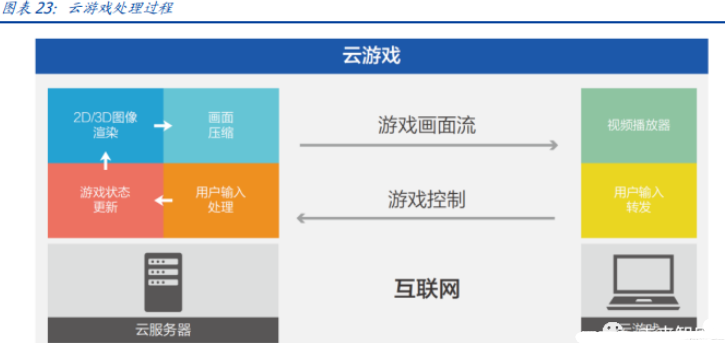 元宇宙是什么？元宇宙行业如何布局 (https://ic.work/) 虚拟现实 第10张