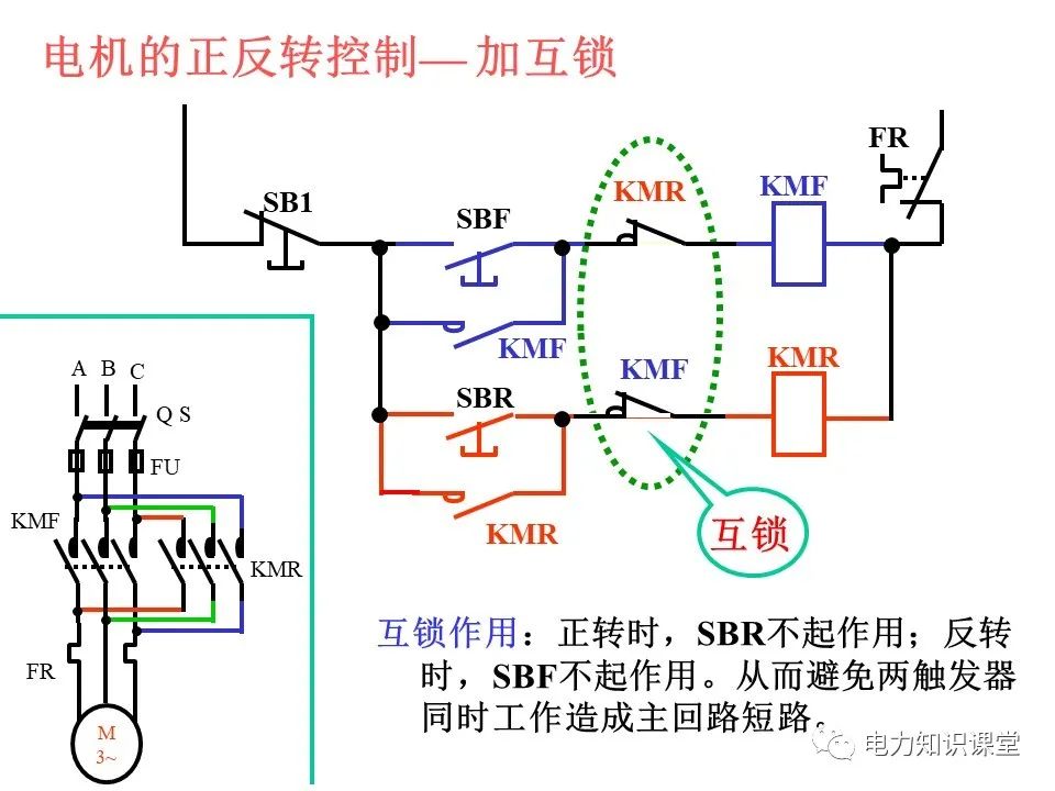 一文详解电气二次控制回路 (https://ic.work/) 智能电网 第22张