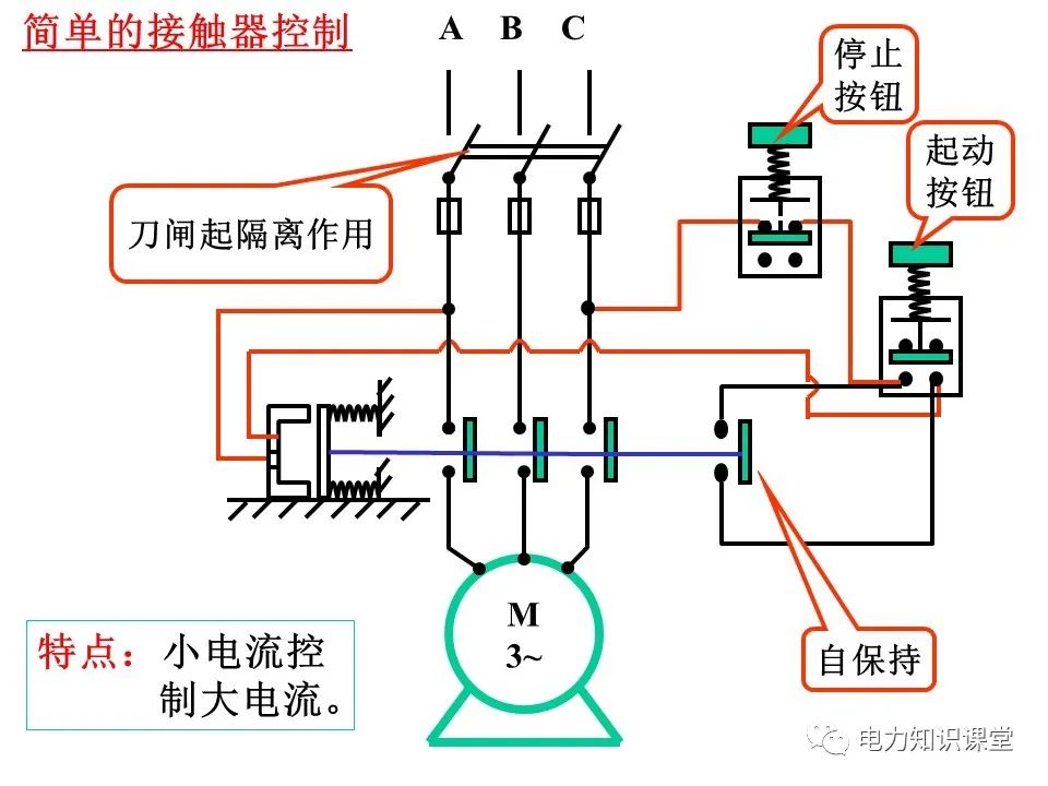 一文详解电气二次控制回路 (https://ic.work/) 智能电网 第9张