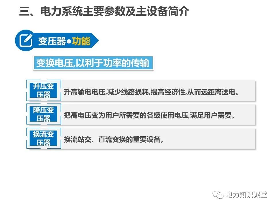 全面解析一次、二次设备基础知识 (https://ic.work/) 智能电网 第5张