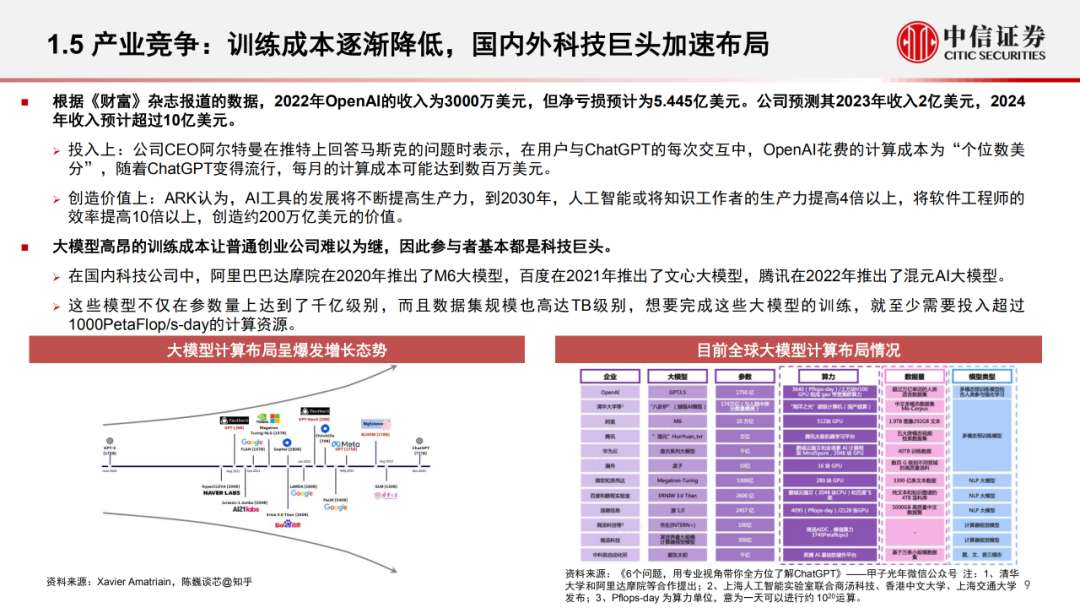 深入分析评估GPU算力需求 (https://ic.work/) AI 人工智能 第10张