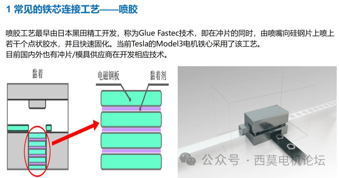 浅析电机高速化背景下的铁芯连接工艺 (https://ic.work/) 工控技术 第4张